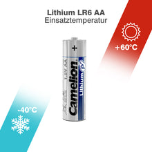 CAMELION Lithium FR6 / AA / BP2