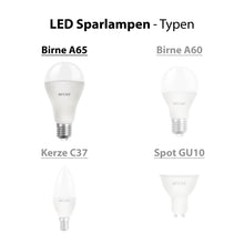 ARCAS LED Lampe 10 Stück LED Glühbirne / Birne A65 / E27 / 16W entspricht 100W Glühlampe / 1600 Lumen / warm weiß (3000K) ALU Gehäuse