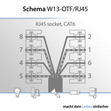 Arcas "CLASSIC" Netzwerk-Steckdose RJ45  W13-OTF/RJ45 1er Polyblister