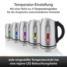 Wasserkocher Edelstahl 1,7L, 2200W, LED 60-100°C mit Warmhaltefunktion