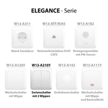 Arcas "ELEGANCE" Serienschalter W13-A210Y 1er Polyblister