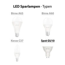 ARCAS LED Lampe – LED Glühbirne / Spot / GU10 / 5W entspricht 35W Glühlampe / 380 Lumen / Tageslicht (6500K)