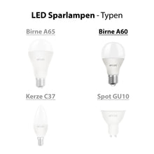 ARCAS LED Lampe -  LED Glühbirne / Birne A60 / E27 / 10W entspricht 60W Glühlampe / 931 Lumen / warm weiß (3000K)
