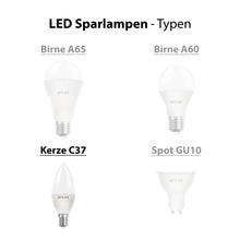 ARCAS LED Lampe – LED Glühbirne / Kerze C37 / E14 / 8W entspricht 55W Glühlampe / 700 Lumen / Tageslicht (6500K)