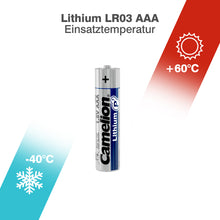 CAMELION Lithium FR03 / AAA / BP2