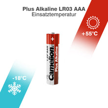 CAMELION Plus Alkaline Batterie AAA Micro Alkaline Batterien LR03-96er Pack, Designed in Germany, umweltschonende Verpackung - Bcommerce Special edition